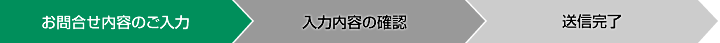 お問合せ内容のご入力